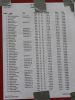 Filename=Results.JPG
Filesize=236KiB
Dimensions=655x865
Date added=May 05, 2013 Results.JPG